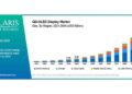 Polaris Market Research