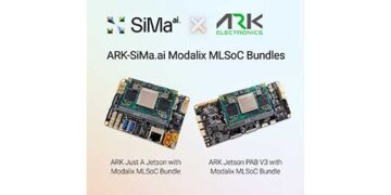 SiMa.ai