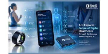 Analog Devices