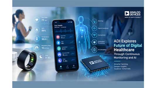 Analog Devices