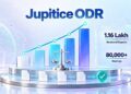 Jupitice ODR