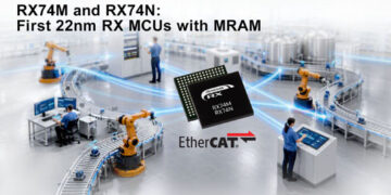 RX74M-RX74N