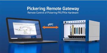 Pickering Interfaces