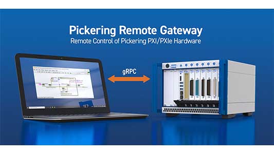 Pickering Interfaces