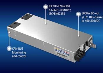 RECOM Introduced the RACM3000-M Series with Up to 3000W Output Power